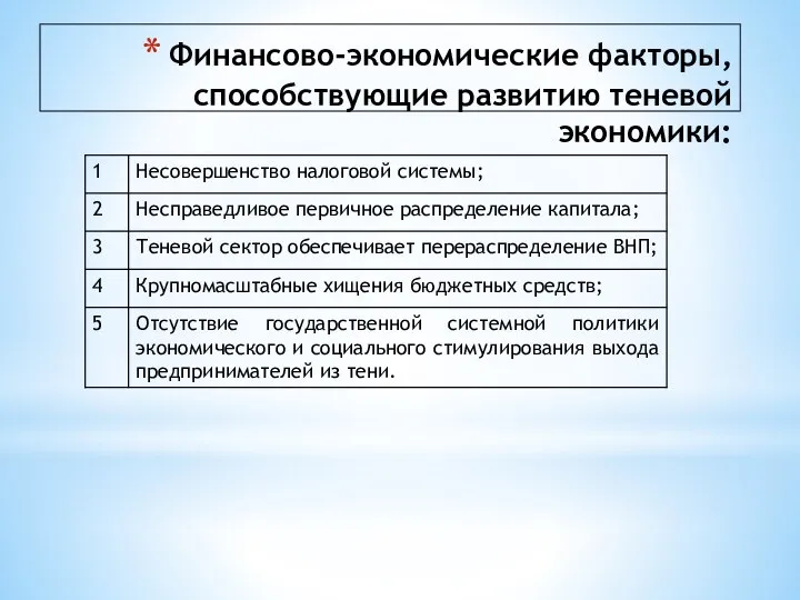 Финансово-экономические факторы, способствующие развитию теневой экономики: