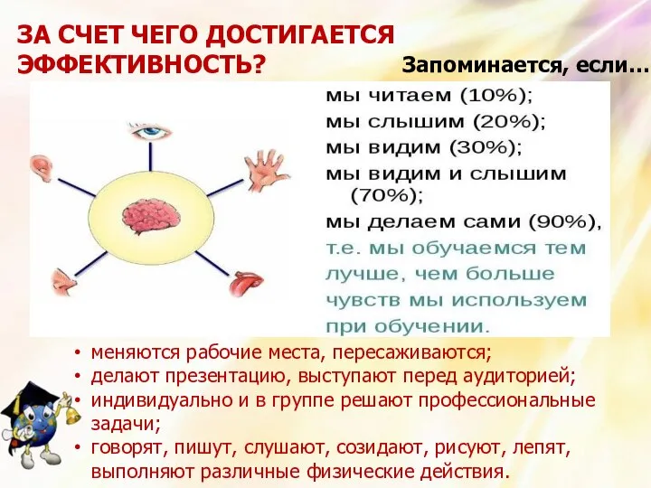 ЗА СЧЕТ ЧЕГО ДОСТИГАЕТСЯ ЭФФЕКТИВНОСТЬ? меняются рабочие места, пересаживаются; делают презентацию, выступают