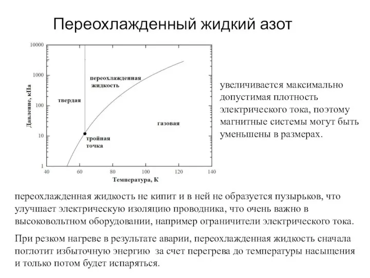 Переохлажденный жидкий азот переохлажденная жидкость не кипит и в ней не образуется