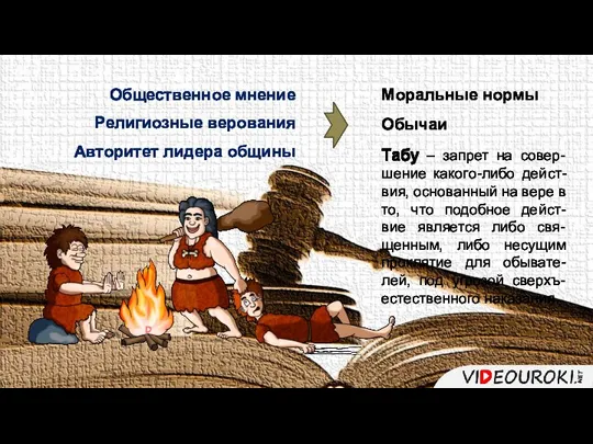 Табу – запрет на совер-шение какого-либо дейст-вия, основанный на вере в то,