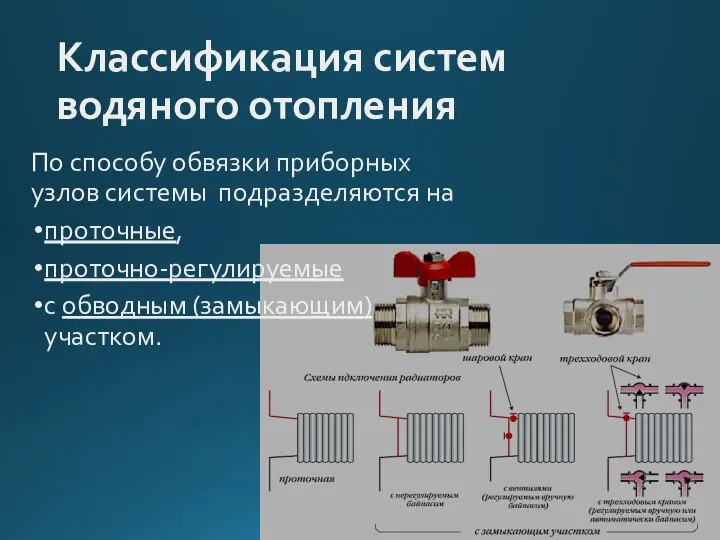 Классификация систем водяного отопления По способу обвязки приборных узлов системы подразделяются на