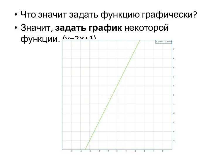 Что значит задать функцию графически? Значит, задать график некоторой функции. (у=2х+1)