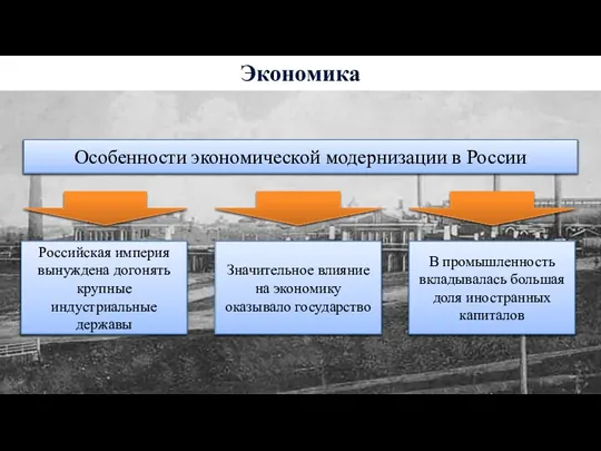 Экономика Особенности экономической модернизации в России Российская империя вынуждена догонять крупные индустриальные