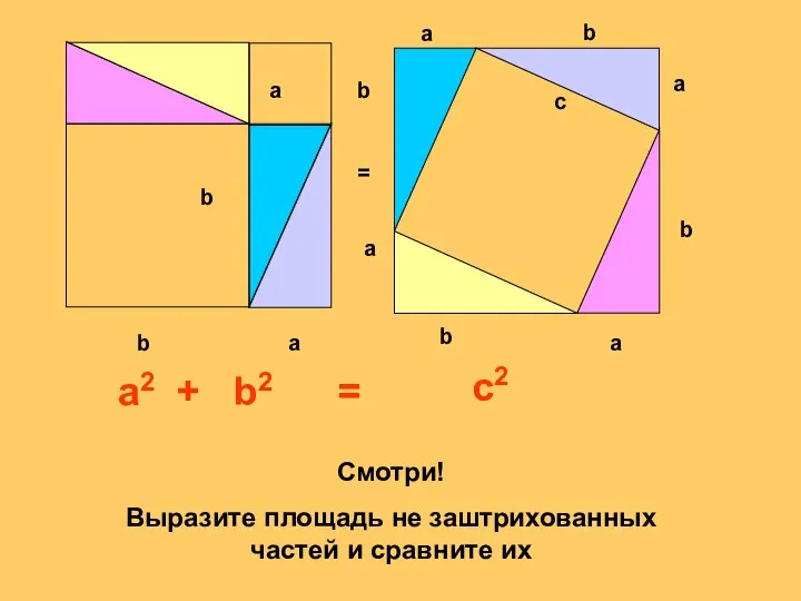 = Смотри! Выразите площадь не заштрихованных частей и сравните их a2 +