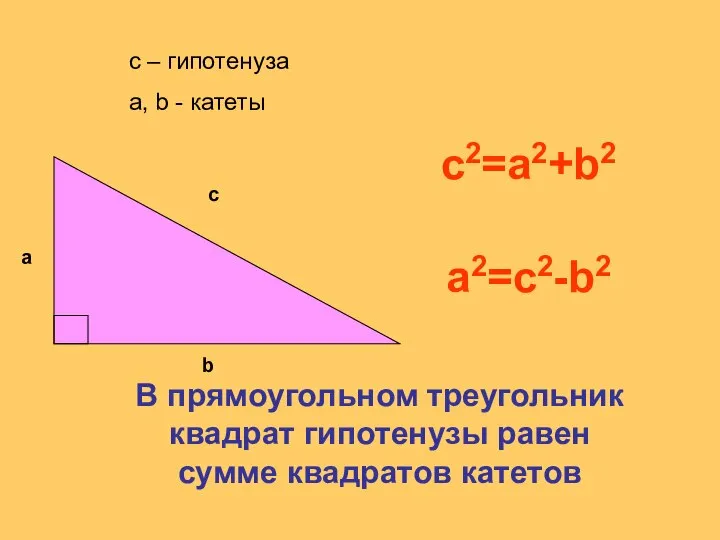 c2=a2+b2 В прямоугольном треугольник квадрат гипотенузы равен сумме квадратов катетов a2=c2-b2 c
