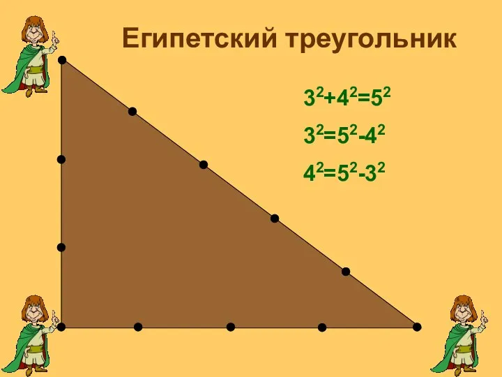 Египетский треугольник 32+42=52 32=52-42 42=52-32