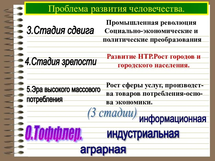 Проблема развития человечества. 3.Стадия сдвига Промышленная революция Социально-экономические и политические преобразования 4.Стадия