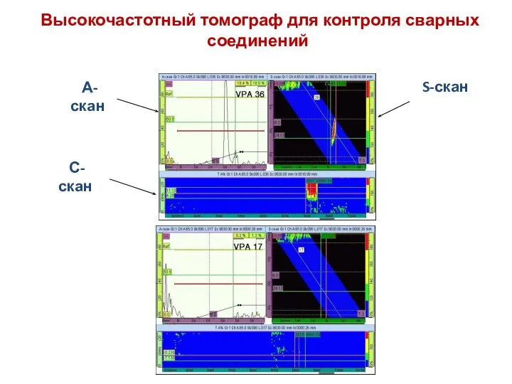 А-скан С-скан S-скан Высокочастотный томограф для контроля сварных соединений