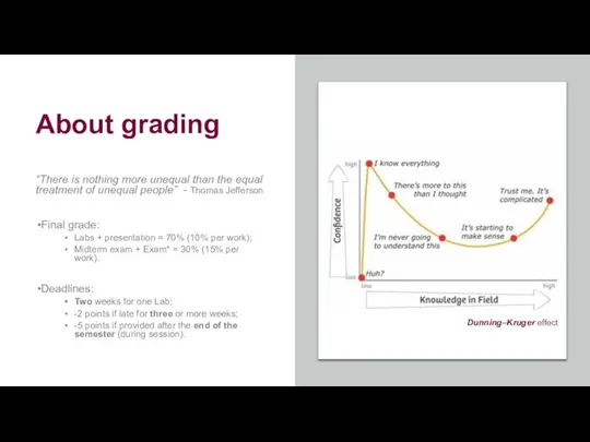 About grading “There is nothing more unequal than the equal treatment of