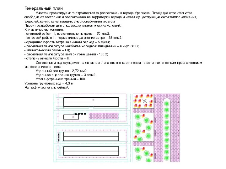 Генеральный план Участок проектируемого строительства расположен в городе Уральске. Площадка строительства свободна