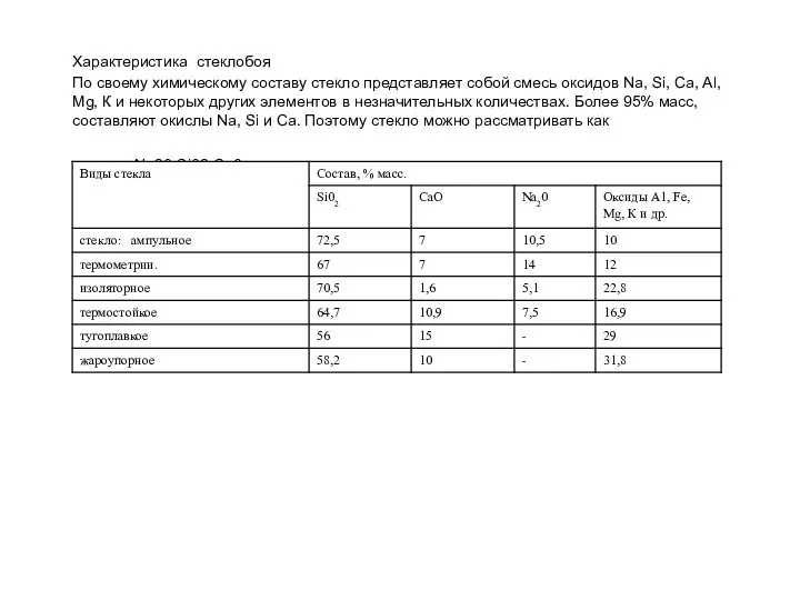 Характеристика стеклобоя По своему химическому составу стекло представляет собой смесь оксидов Na,