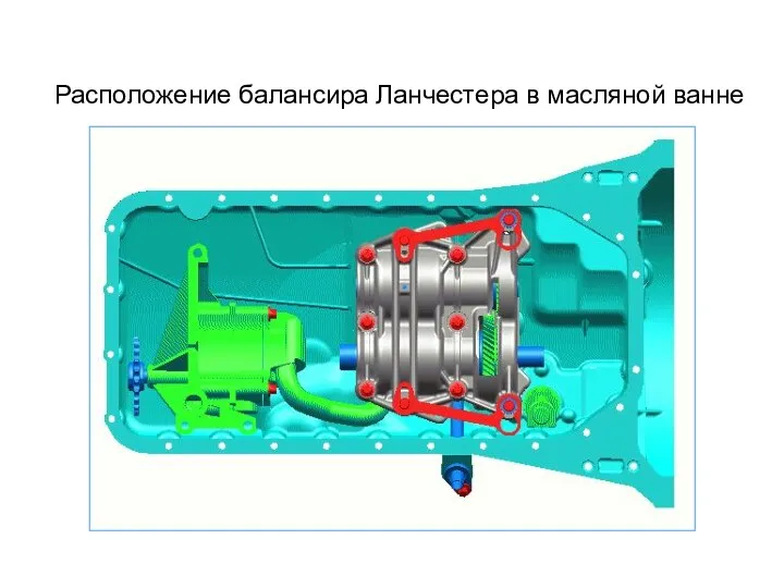 Расположение балансира Ланчестера в масляной ванне