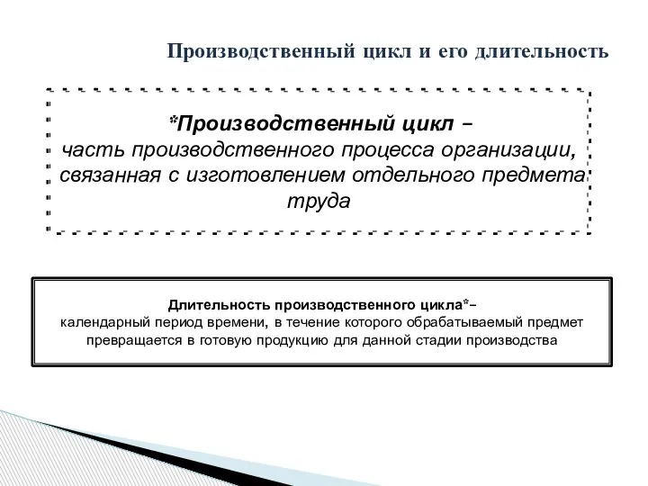 Производственный цикл и его длительность Длительность производственного цикла*– календарный период времени, в