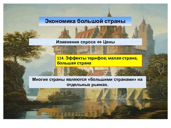 Экономика большой страны Изменение спроса ⬄ Цены Многие страны являются «большими странами»