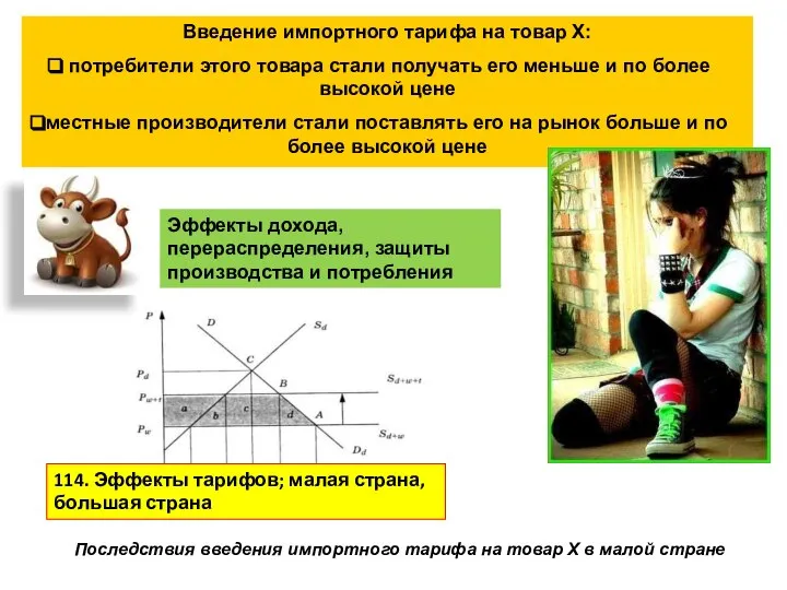 Последствия введения импортного тарифа на товар Х в малой стране Введение импортного
