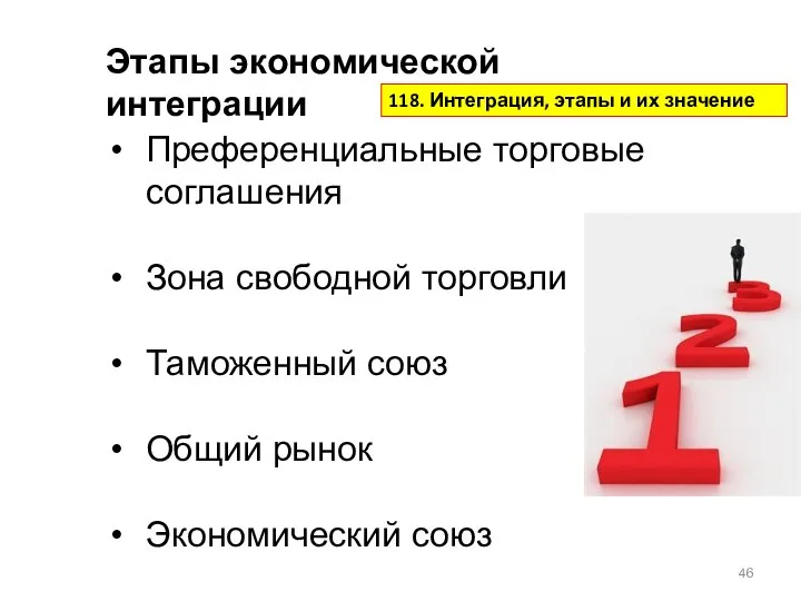 Преференциальные торговые соглашения Зона свободной торговли Таможенный союз Общий рынок Экономический союз