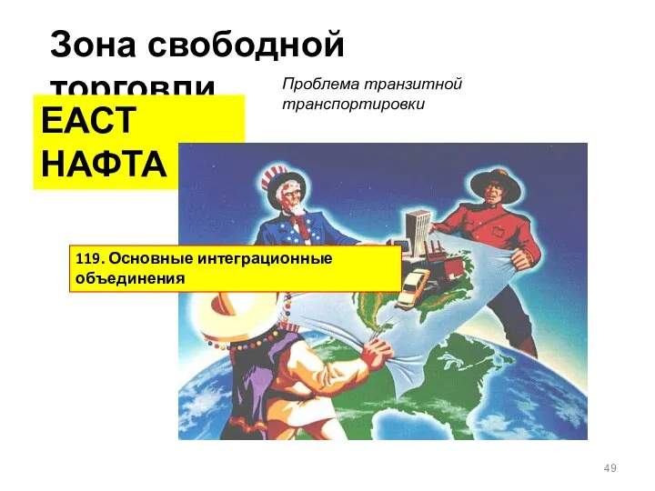 Зона свободной торговли Проблема транзитной транспортировки ЕАСТ НАФТА 119. Основные интеграционные объединения