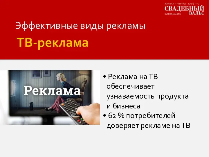 ТВ-реклама Реклама на ТВ обеспечивает узнаваемость продукта и бизнеса 62 % потребителей