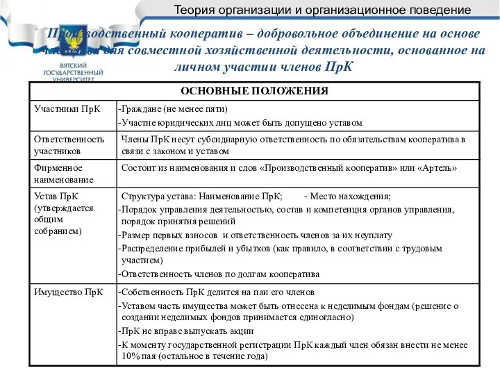 Производственный кооператив – добровольное объединение на основе членства для совместной хозяйственной деятельности,