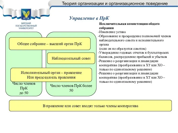 Управление в ПрК Число членов ПрК до 50 Число членов ПрК более