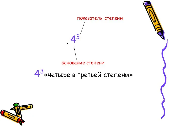 показатель степени 43 основание степени 43«четыре в третьей степени»