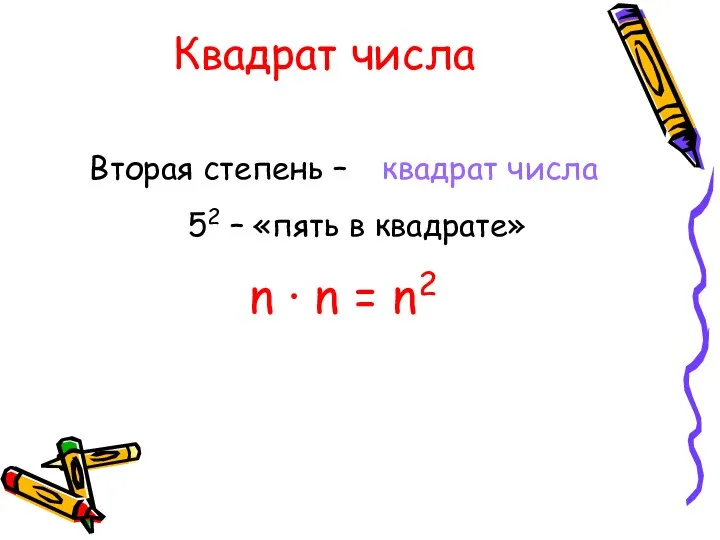 Квадрат числа Вторая степень – n · n = n2 квадрат числа