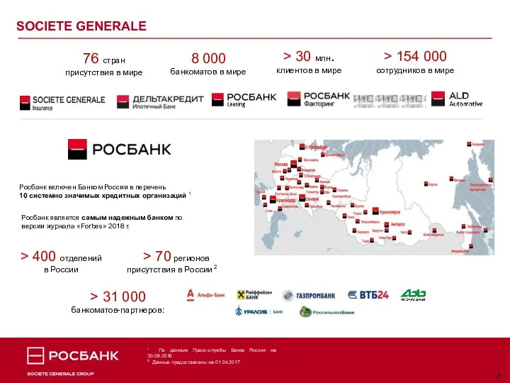 SOCIETE GENERALE 76 стран присутствия в мире 8 000 банкоматов в мире