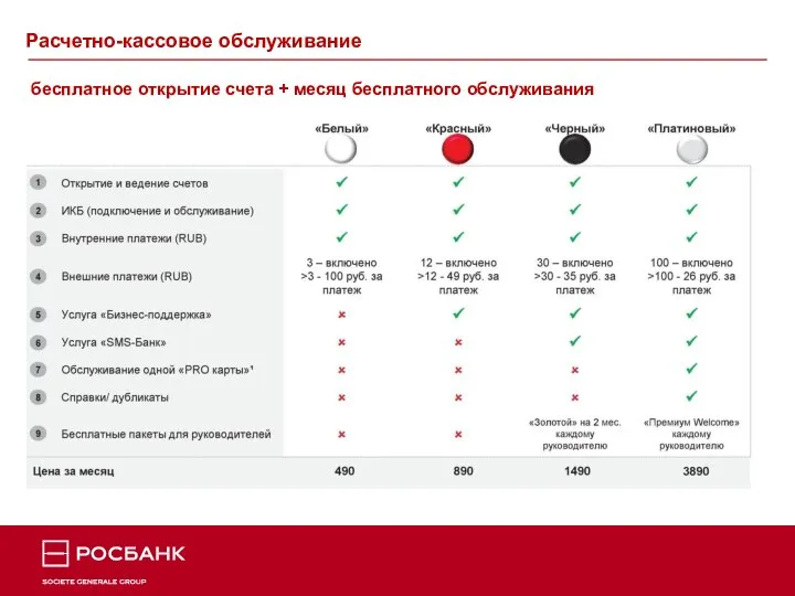 Расчетно-кассовое обслуживание бесплатное открытие счета + месяц бесплатного обслуживания