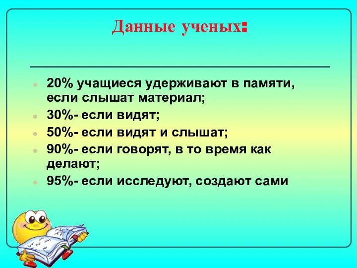 Данные ученых: 20% учащиеся удерживают в памяти, если слышат материал; 30%- если