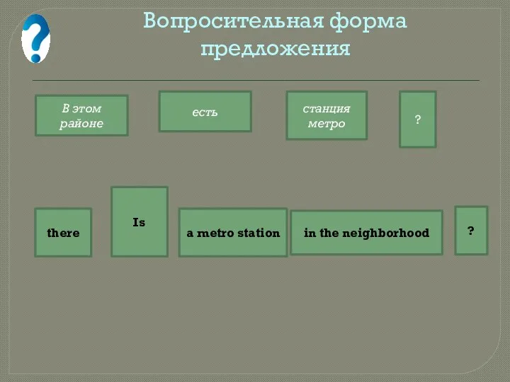 Вопросительная форма предложения В этом районе есть станция метро there Is in