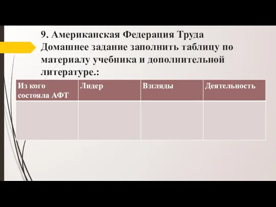 9. Американская Федерация Труда Домашнее задание заполнить таблицу по материалу учебника и дополнительной литературе.: