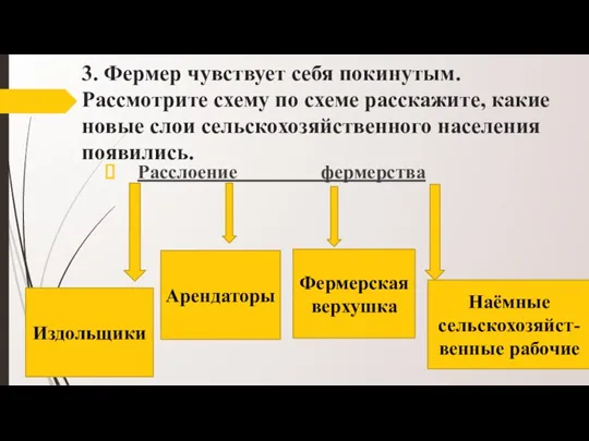 3. Фермер чувствует себя покинутым. Рассмотрите схему по схеме расскажите, какие новые