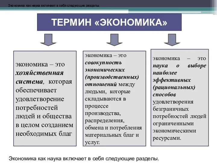 экономика – это хозяйственная система, которая обеспечивает удовлетворение потребностей людей и общества