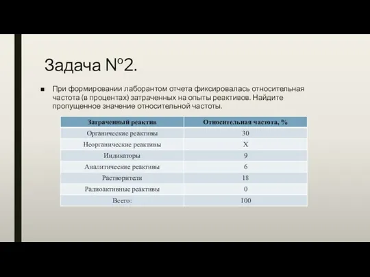 Задача №2. При формировании лаборантом отчета фиксировалась относительная частота (в процентах) затраченных