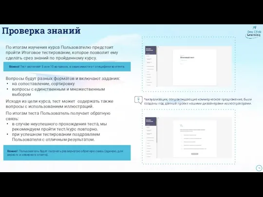 Проверка знаний По итогам изучения курса Пользователю предстоит пройти Итоговое тестирование, которое