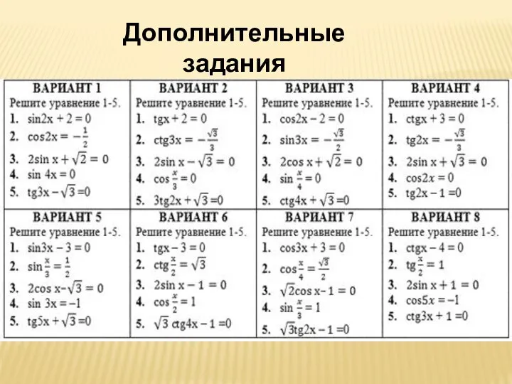 Дополнительные задания