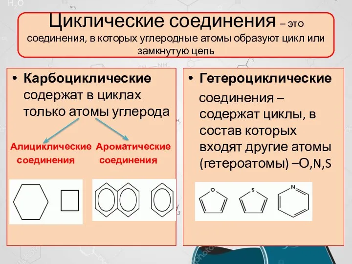 Циклические соединения – это соединения, в которых углеродные атомы образуют цикл или