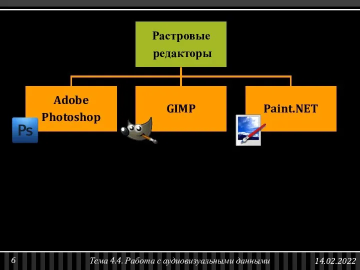 BMP (Bitmap Picture) GIF (Graphics Interchange Format) PNG (Portable Network Graphics) JPEG