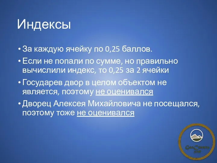 Индексы За каждую ячейку по 0,25 баллов. Если не попали по сумме,