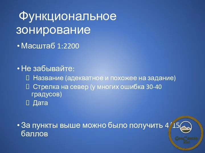 Функциональное зонирование Масштаб 1:2200 Не забывайте: Название (адекватное и похожее на задание)