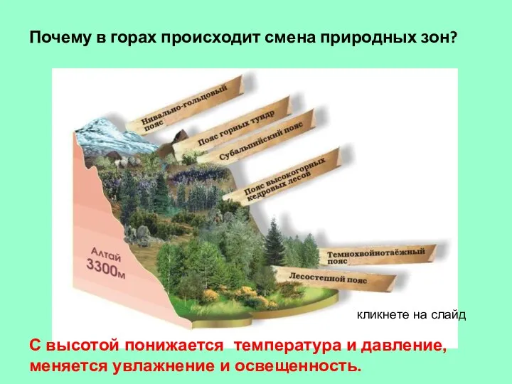 Почему в горах происходит смена природных зон? С высотой понижается температура и