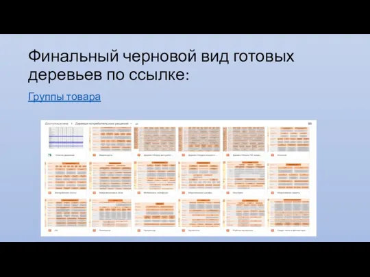 Финальный черновой вид готовых деревьев по ссылке: Группы товара