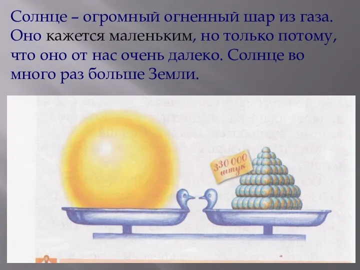 Солнце – огромный огненный шар из газа. Оно кажется маленьким, но только