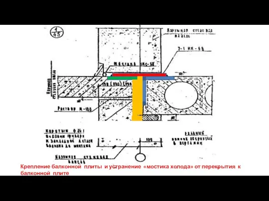 Крепление балконной плиты и устранение «мостика холода» от перекрытия к балконной плите