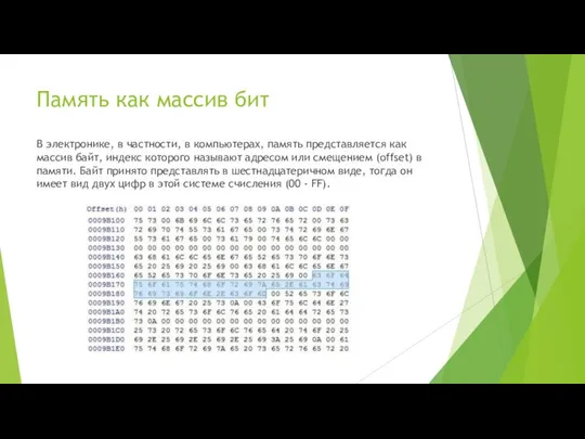 Память как массив бит В электронике, в частности, в компьютерах, память представляется