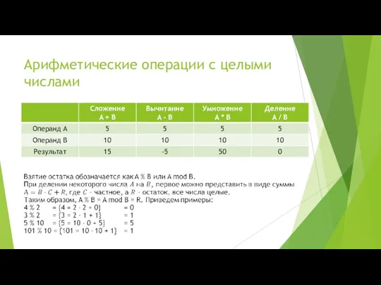 Арифметические операции с целыми числами