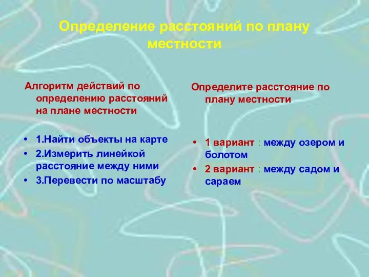 Определение расстояний по плану местности Алгоритм действий по определению расстояний на плане