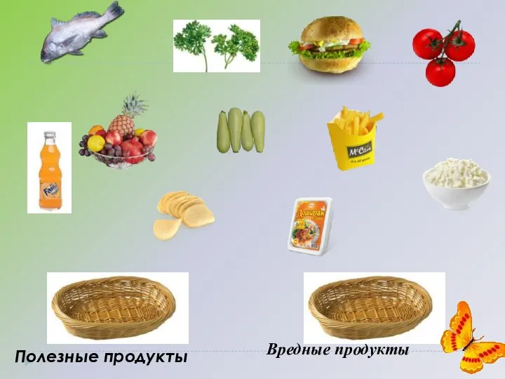 Полезные продукты Вредные продукты