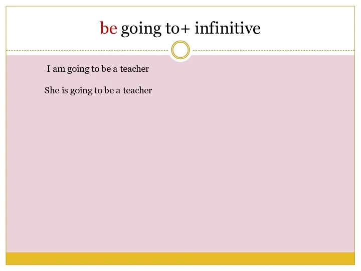 be going to+ infinitive I am going to be a teacher She
