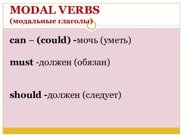 MODAL VERBS (модальные глаголы) сan – (could) -мочь (уметь) must -должен (обязан) should -должен (следует)